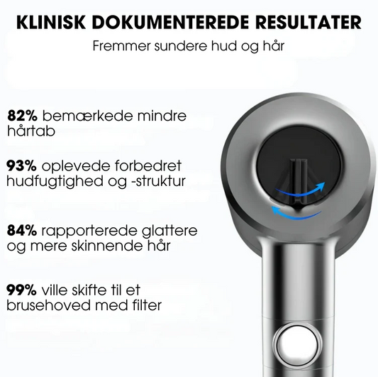 HydroShower™ + 5 GRATIS filtre