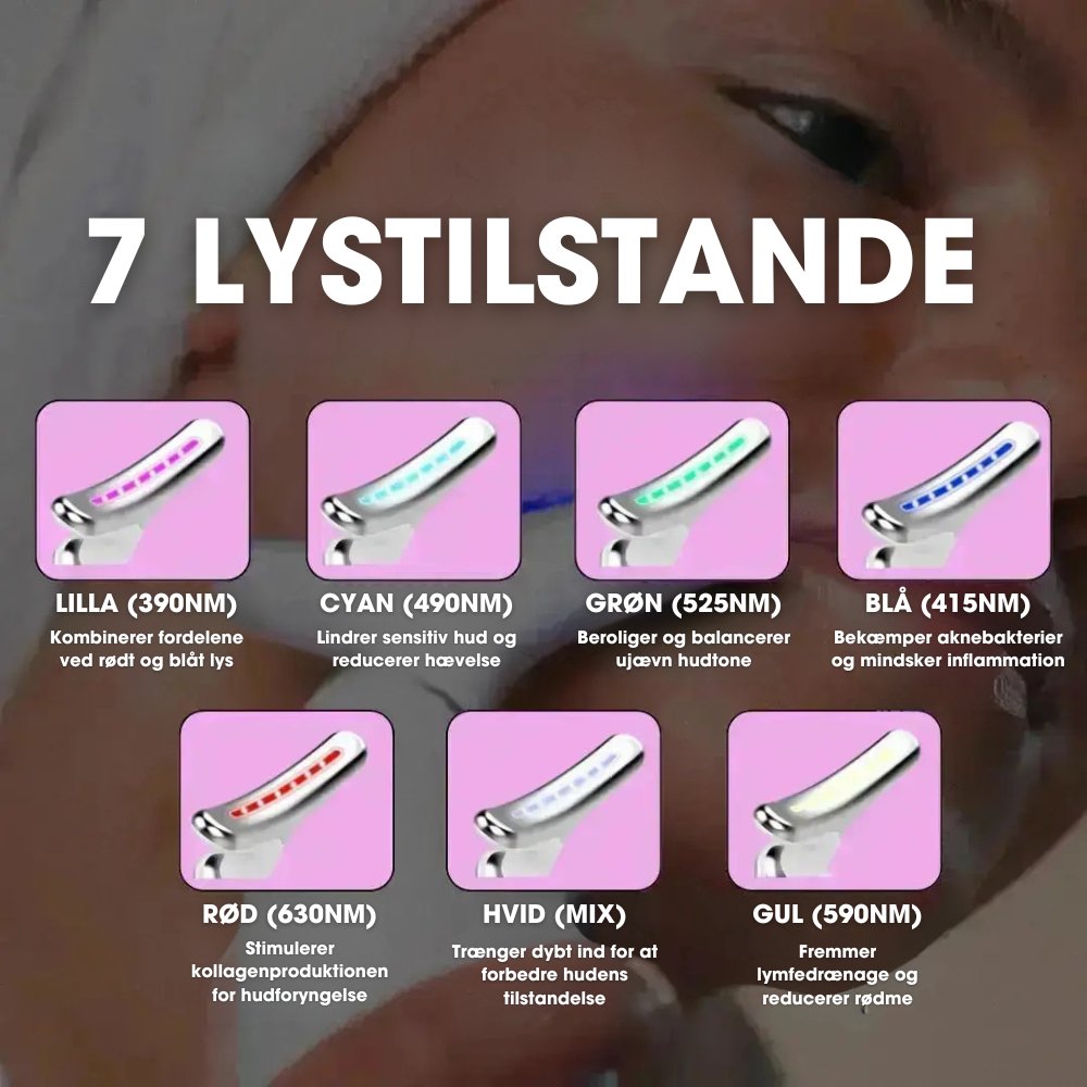 LumeLift® - 7-i-1 LED ansigtsløftende enhed