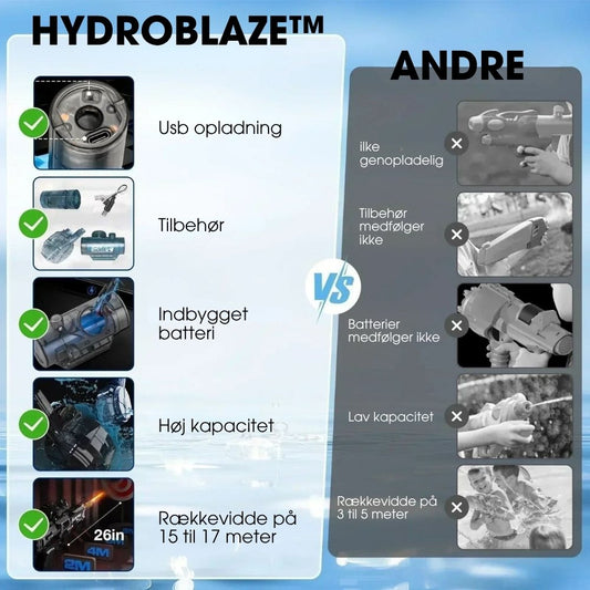 HydroBlaze™ - Elektrisk vandpistol med flammeeffekt