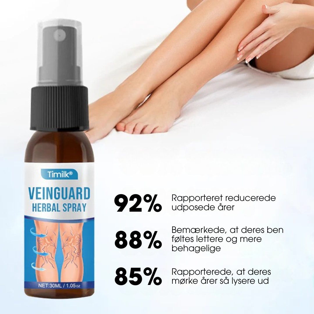 Timilk® VeinGuard – Klinisk bevist til at reducere åreknuder