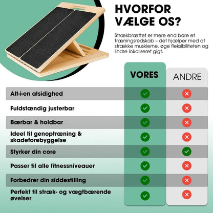 FlexBoard Pro™ - Det ultimative strækbræt