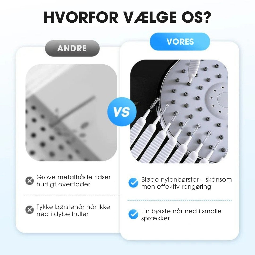 FlowBrush™ - Brusehoved rengøringsbørste