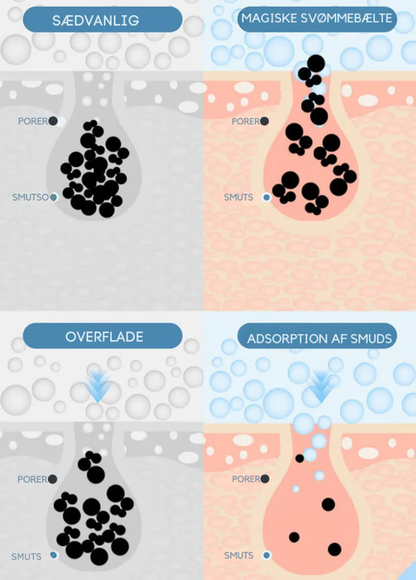 VaskLet™ | Silikone Badebælte Skrubbebørste
