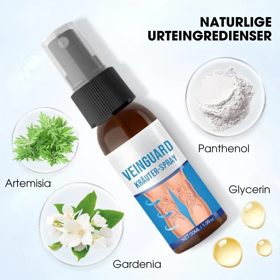 Timilk® VeinGuard – Klinisk bevist til at reducere åreknuder