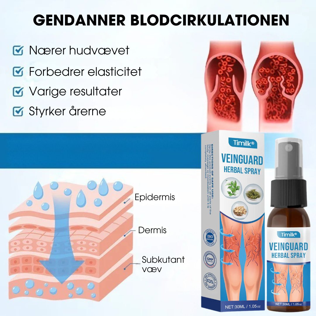Timilk® VeinGuard – Klinisk bevist til at reducere åreknuder