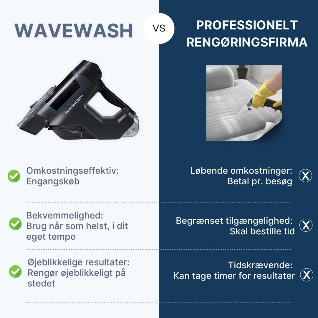 WaveWash™ - Pletfjerner