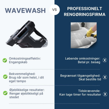 WaveWash™ - Pletfjerner