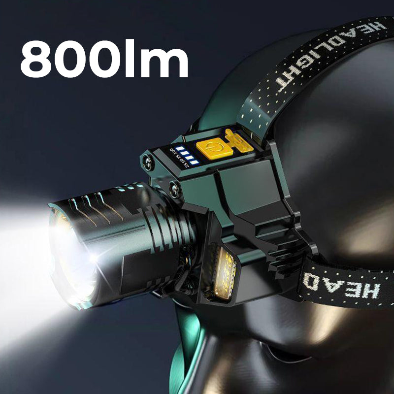 BeamBand™ - Ultraskarp justerbar pandelampe med bevægelsessensor